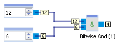 bitwise_and_example