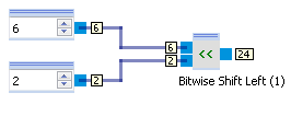 bitwise_leftshift_example