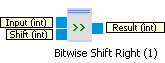 bitwise_rightshift