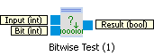 bitwise_test