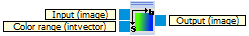 colorrangefinder