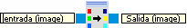 colorspace_conversion