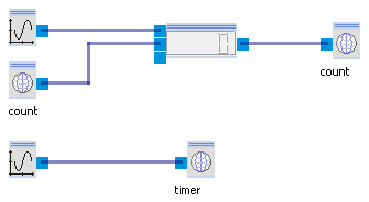counter_up_example_2_step1