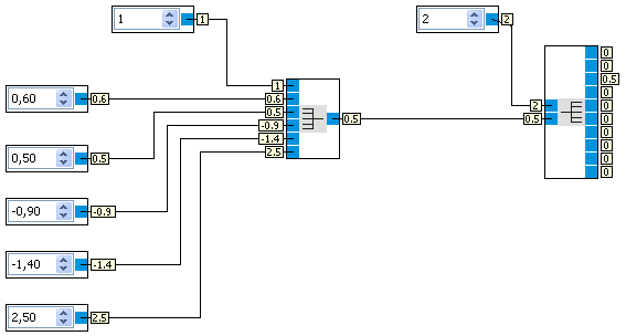 demultiplexer_example