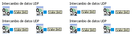 devices_dataexchange_udp_msg0_reader