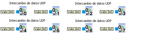 devices_dataexchange_udp_msg0_writer