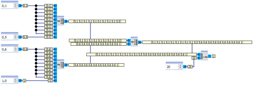 float_array_composer_splitter_example4