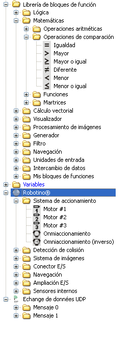 functionblocklibrary