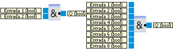 nand