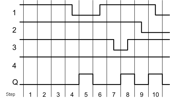nand_fl_timing_diagram