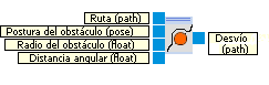 navigation_obstacle_avoidance