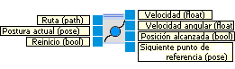 navigation_pathdriver