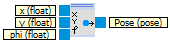 navigation_pose_composer