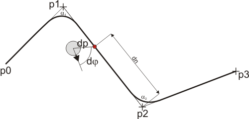 pathdriver_path1