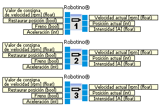 robotino_motor