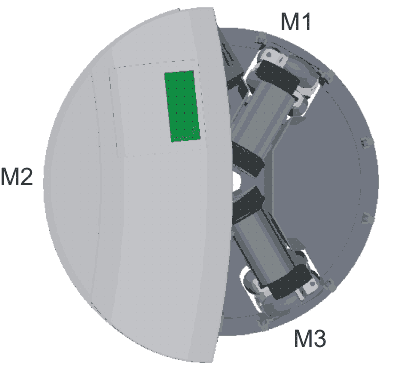robotino_motor_position