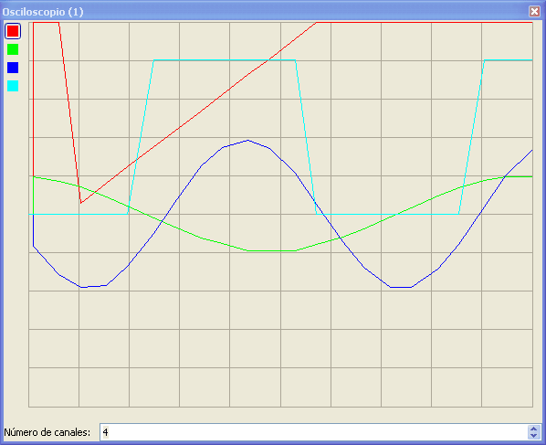 scope_dialog