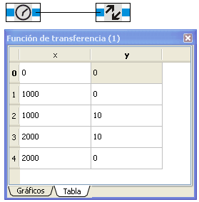 timer_example