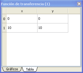 transferfunction_dialog2