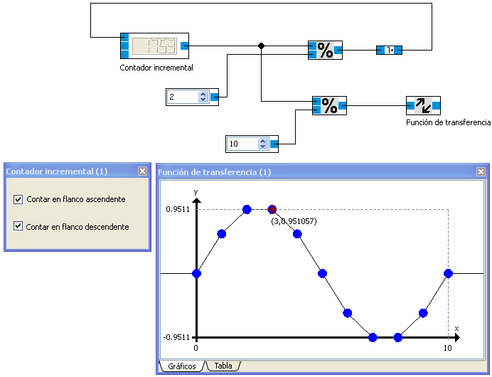 transferfunction_example