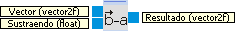 vector_element_addition