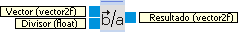 vector_element_division