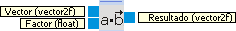 vector_element_multiplication