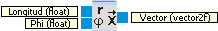 vector_transformations_polar_to_vector